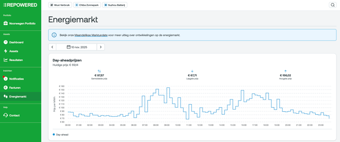 Scherm­afbeelding 2025-11-10 om 12.32.56