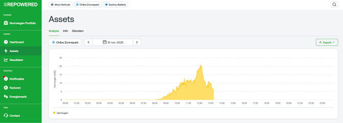 Scherm­afbeelding 2025-11-10 om 14.45.47