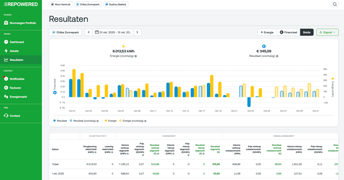 Scherm­afbeelding 2025-11-10 om 15.15.12