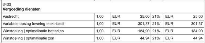 Scherm­afbeelding-2025-02-25-om-15.10.48-2048x432
